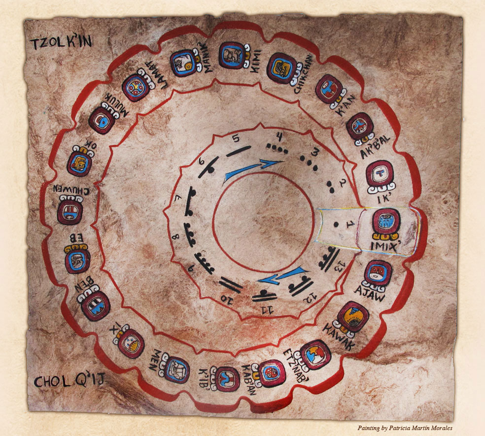 Maya Calendar Belize