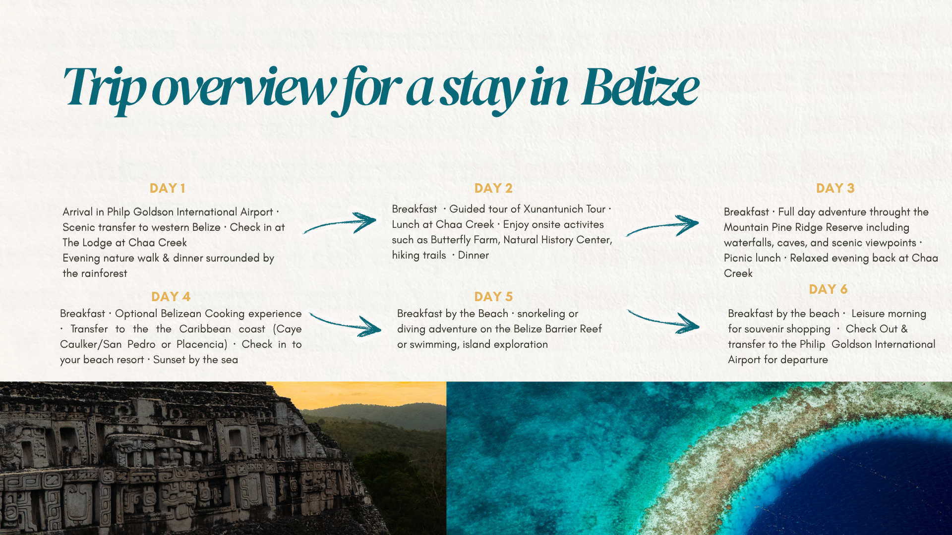 Belize Travel 