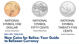 belize new currency