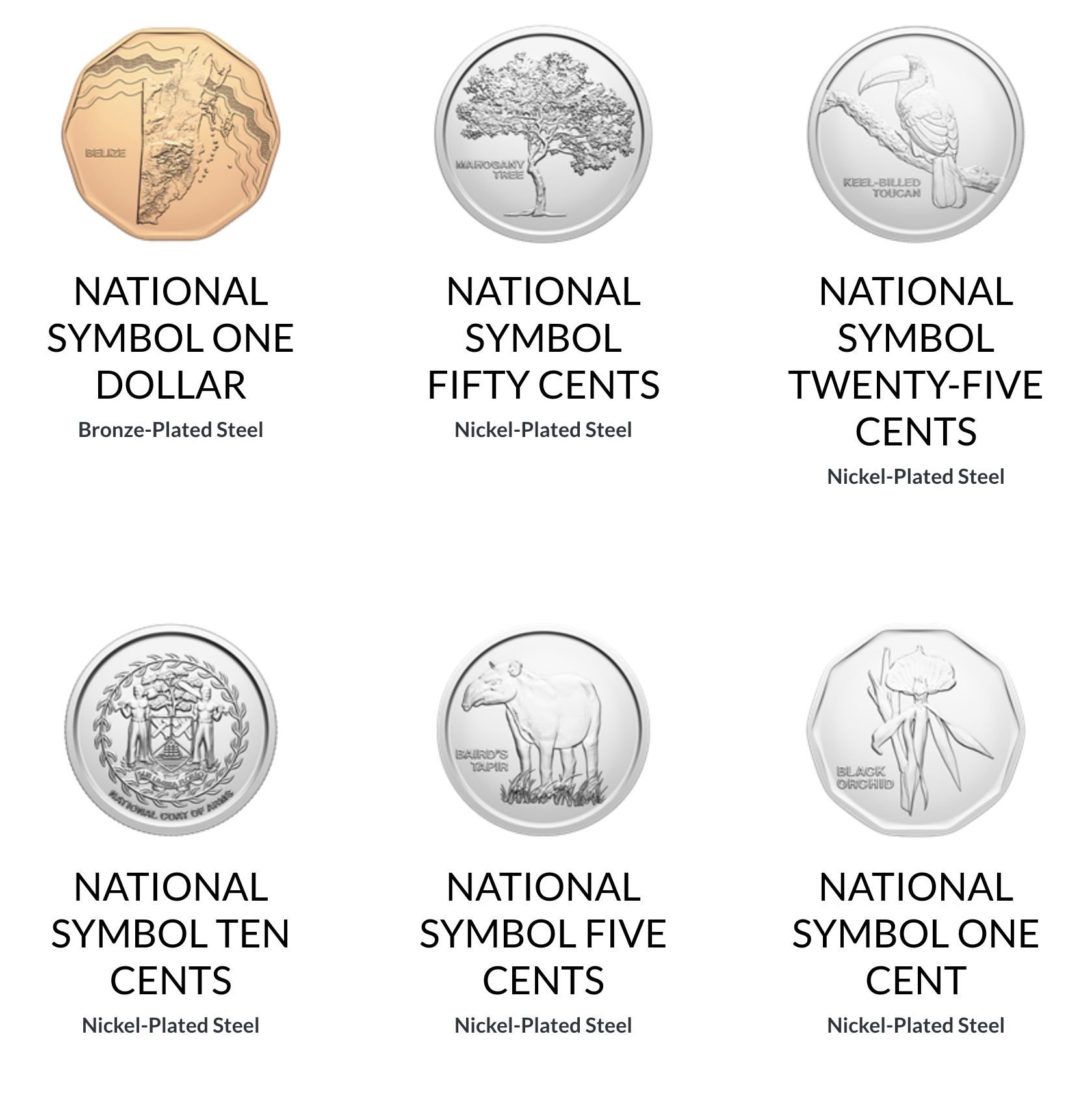 Belize New Coins 