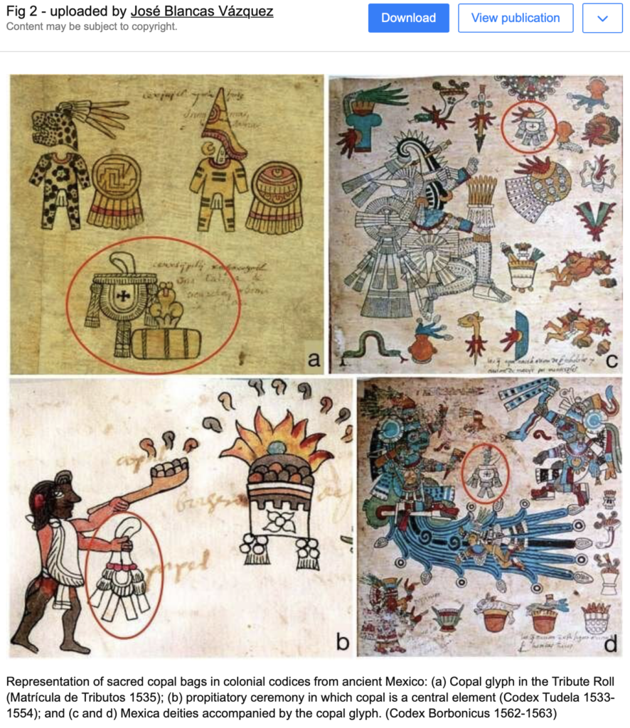 Copal Maya ancient depictions